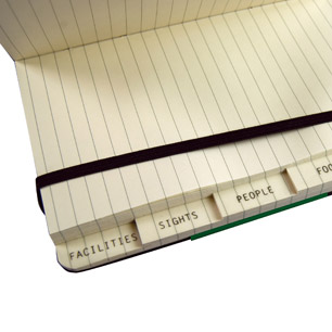 Moleskine DIN A6 Reisenotizbuch